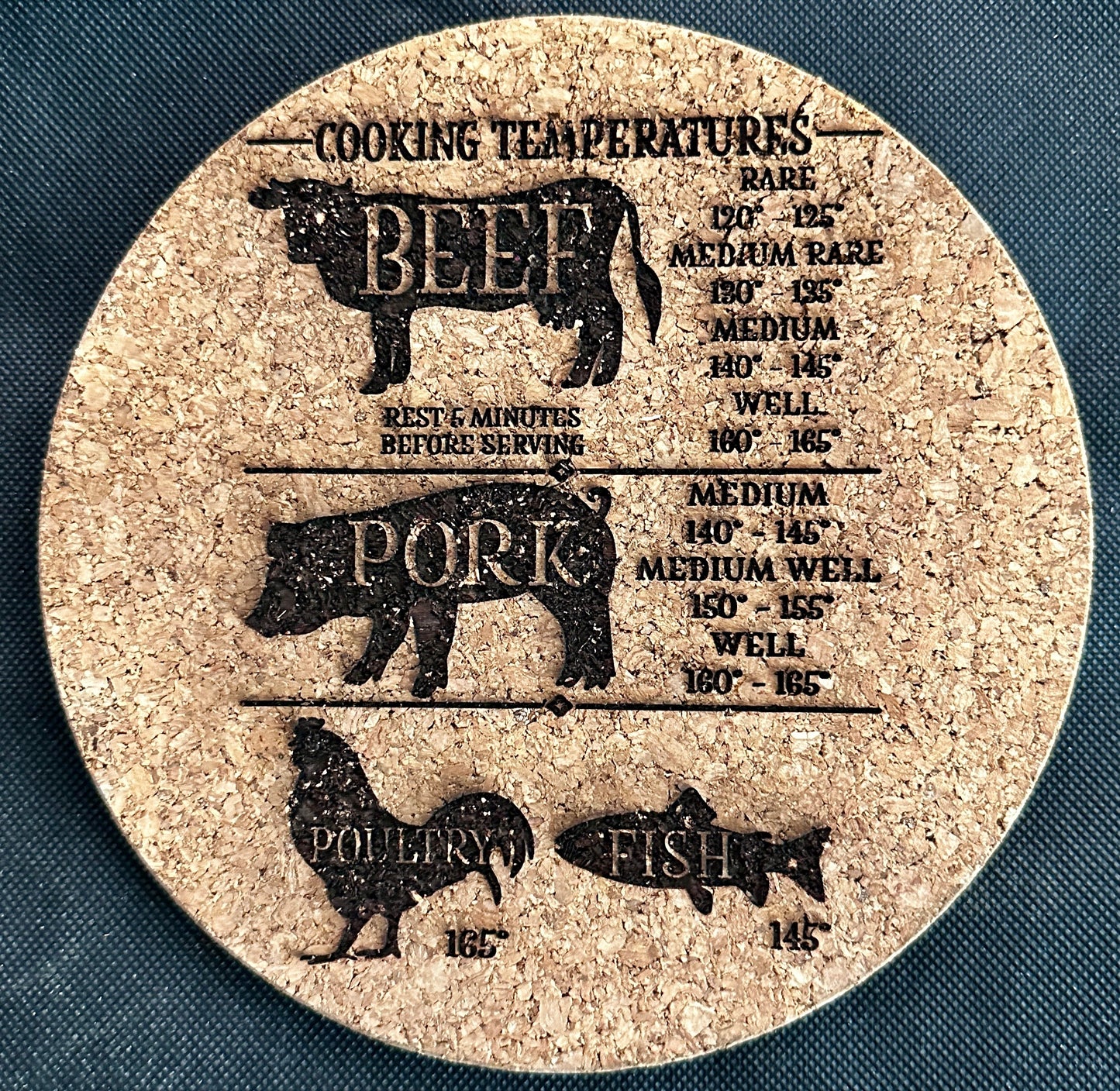 Meat Cooking Temperature Scale Cork Trivet