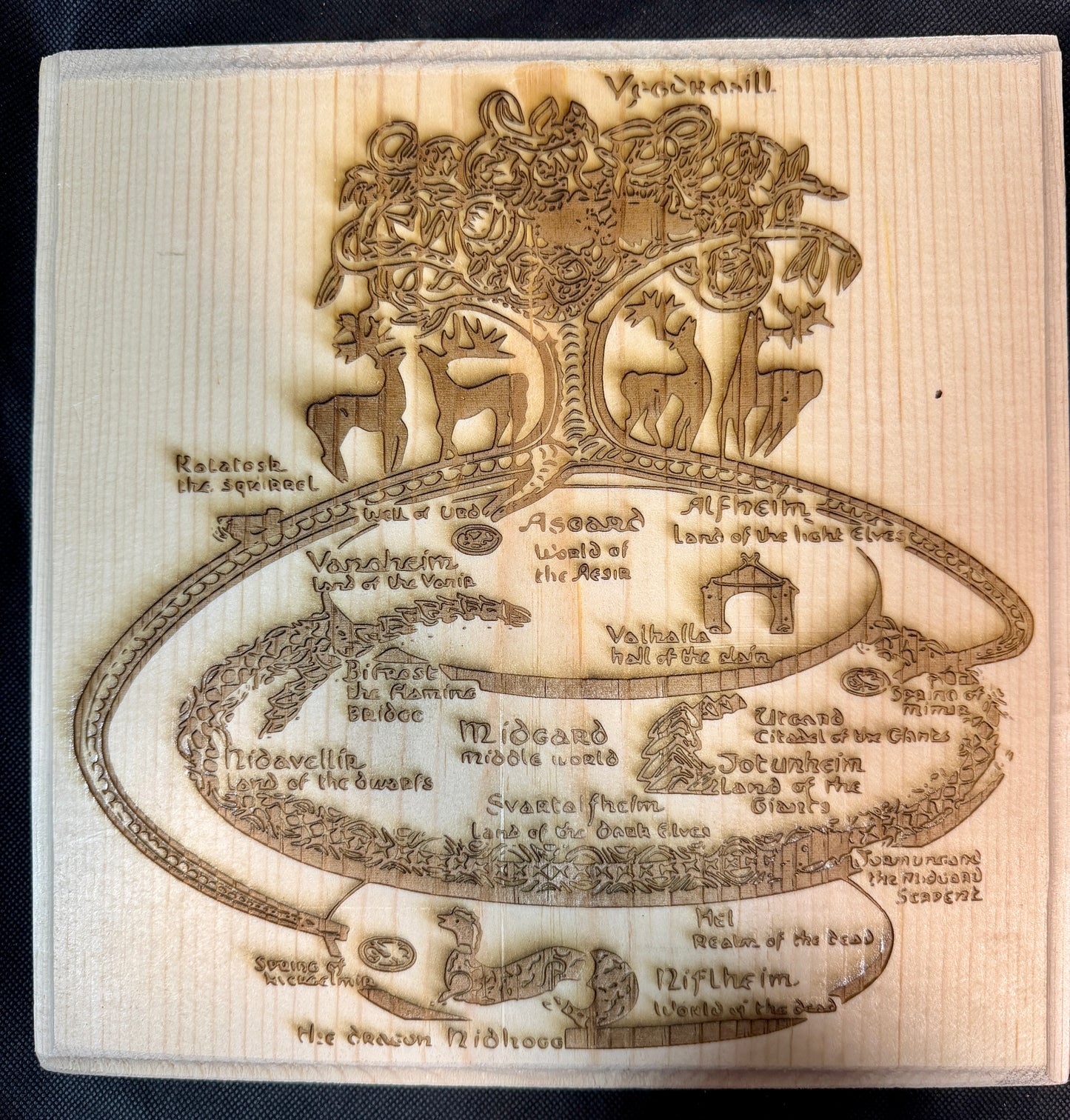 The Norse Nine Realms of Reality Plaque