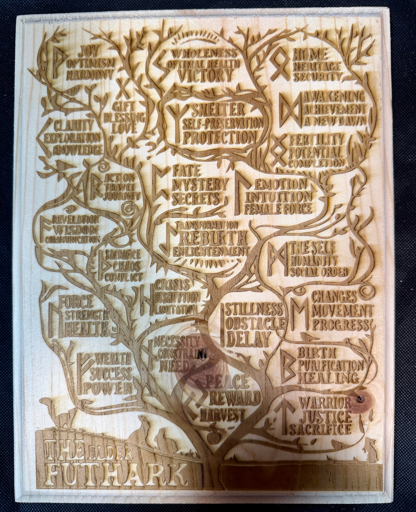 Elder Futhark Chart Plaque