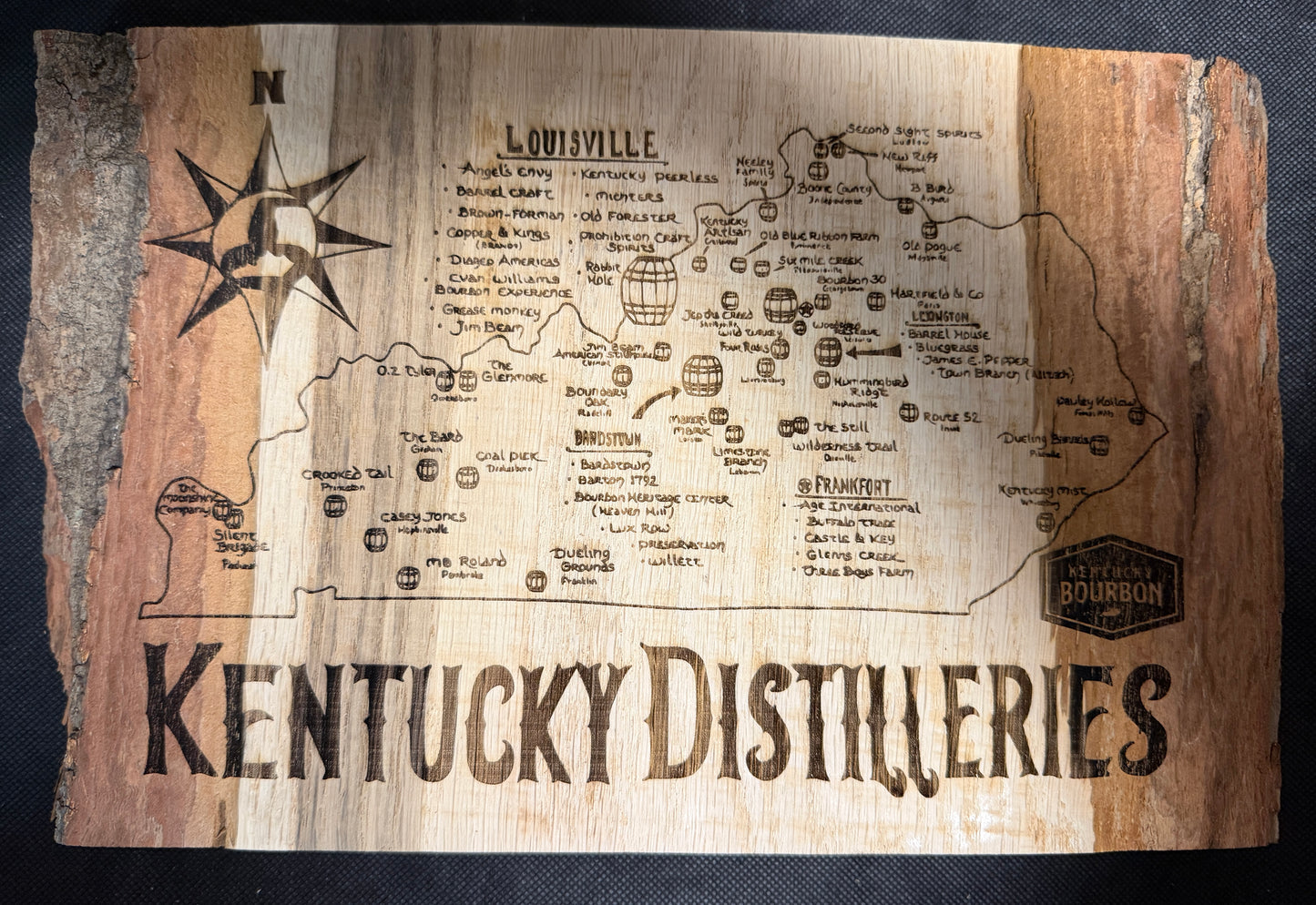Kentucky Distilleries Plaque