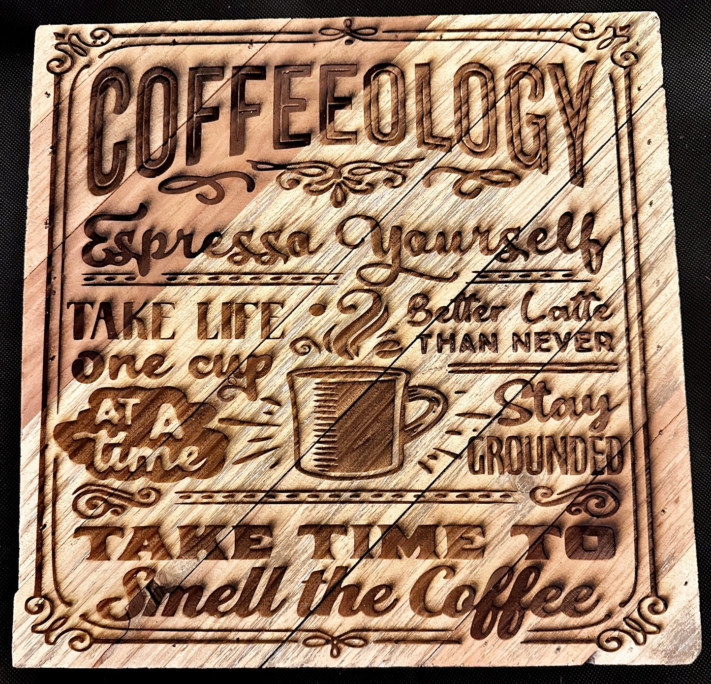 Coffeeology Plaque