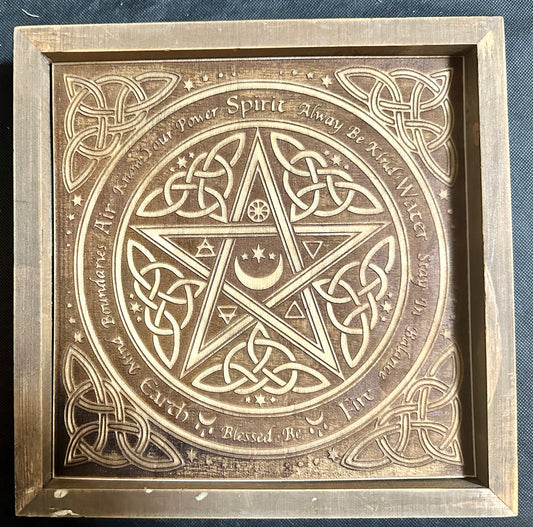 Meanings of the Pentacle Plaque