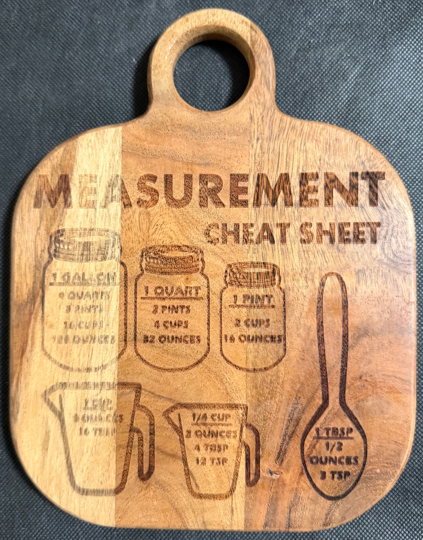 Measurement Cheat Sheet Serving Board