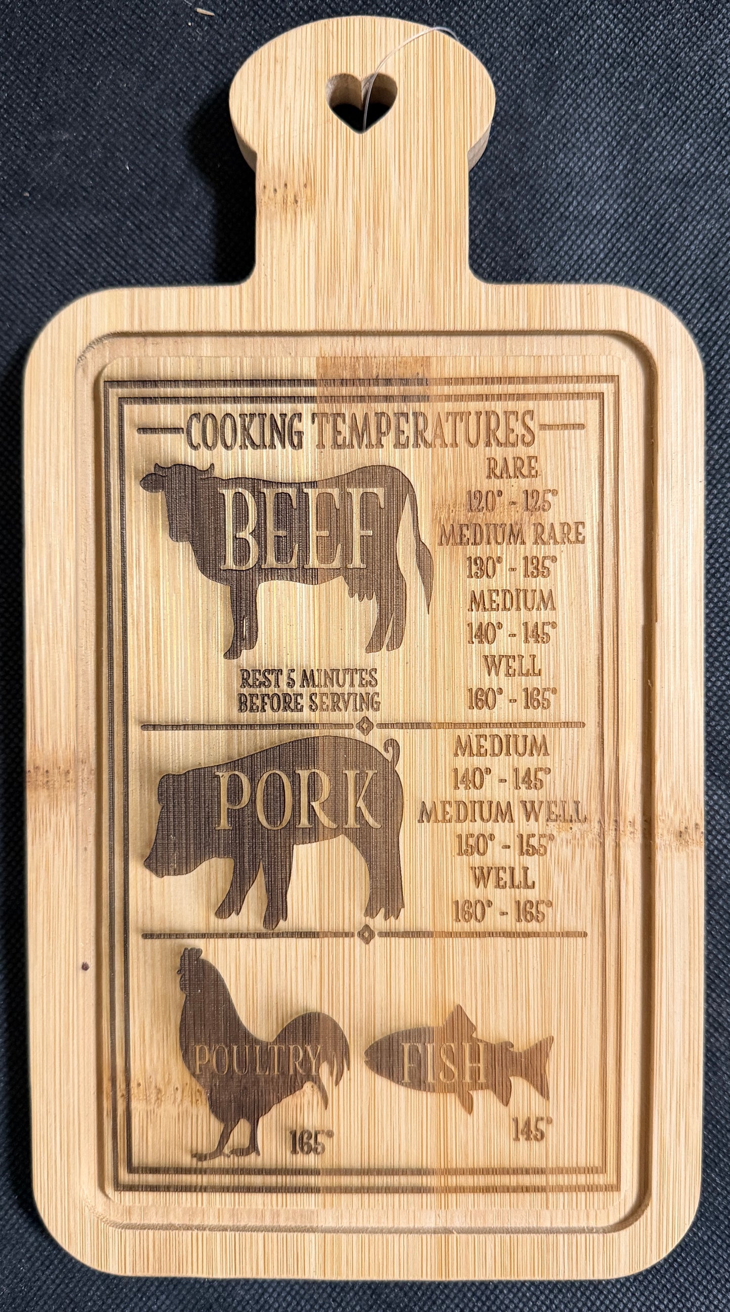 Cooking Temps Cutting Board