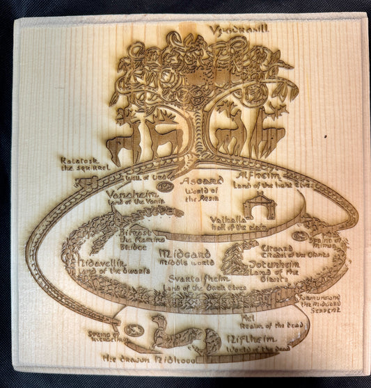 The Norse Nine Realms of Reality Plaque